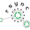 Logo for RSync 2024